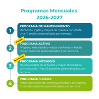 Programas Mensuales